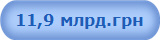 11,9 ����.���