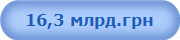16,3 ����.���